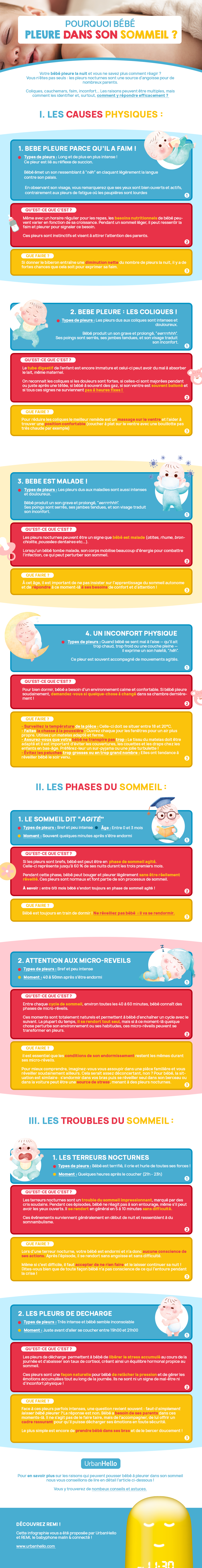 Infographie : pourquoi bébé pleure dans son sommeil ?